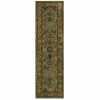 Mariah Aquamarine 2 ft. x 7 ft. Runner Rug by Home Decorators Collection
