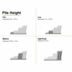 Bayview Blue/Aqua 5 ft 3 in x 7 ft 6 in Outdoor Area Rug by Home Decorators Collection -Home Decoration Sales 2024 blue aqua home decorators collection outdoor rugs 9526220310 d4 1000