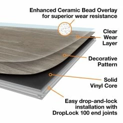 7.5 in. W Coastal Oak Click Lock Luxury Vinyl Plank Flooring (24.74 sq. ft./case) by Home Decorators Collection -Home Decoration Sales 2024 coastal oak home decorators collection vinyl plank flooring 03918 66 1000