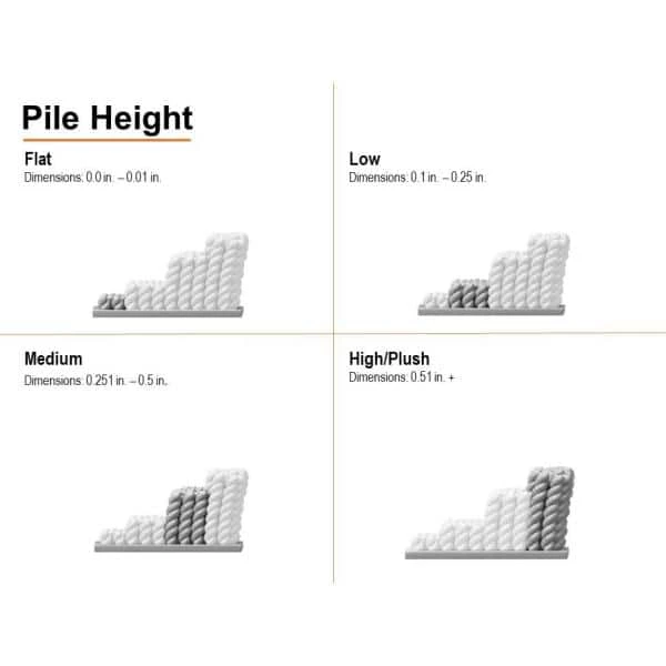 Mozaik Tribal Light Gray 9 ft. x 12 ft. Area Rug by Home Decorators Collection 7 Mozaik Tribal Light Gray 9 ft. x 12 ft. Area Rug by Home Decorators Collection - Image 7