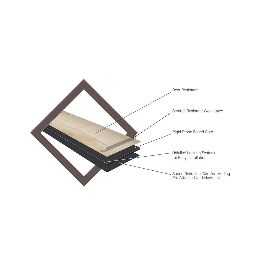 Woodland Mave 7.13 in. W x 48.03 in. L Rigid Core Click Lock Luxury Vinyl Plank Flooring (23.77 sq. ft./case) by Home Decorators Collection 3 Woodland Mave 7.13 in. W x 48.03 in. L Rigid Core Click Lock Luxury Vinyl Plank Flooring (23.77 sq. ft./case) by Home Decorators Collection - Image 3